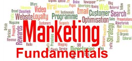 A Word Cloud About Marketing Fundamentals